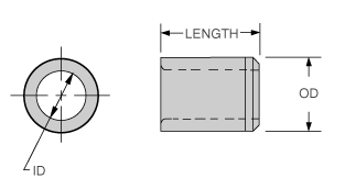 T-PM, OD-10, LN-16, ID-6