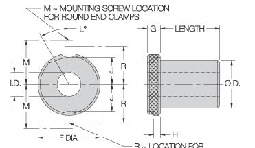 T-SFM, OD-30, LN-25, ID-20